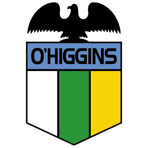 Escudo de O'higgins