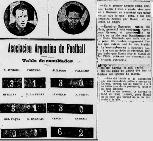 Imagen del partido Lanús vs Eureka